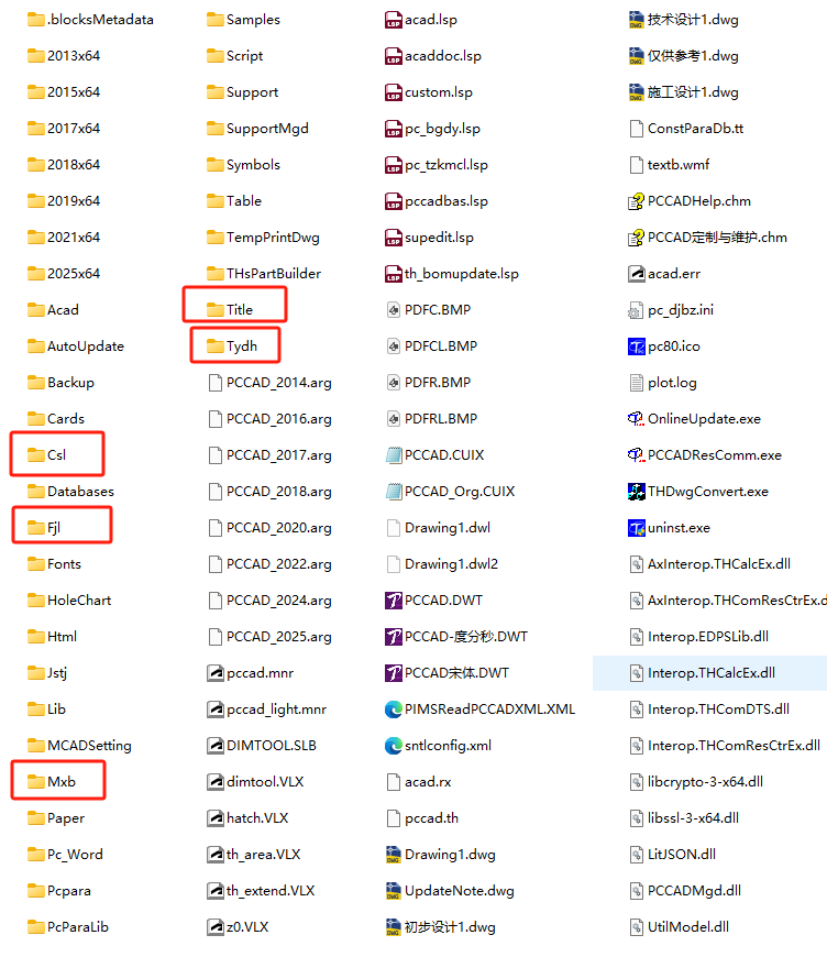 PCCAD/THCADԶͼֽϸķ